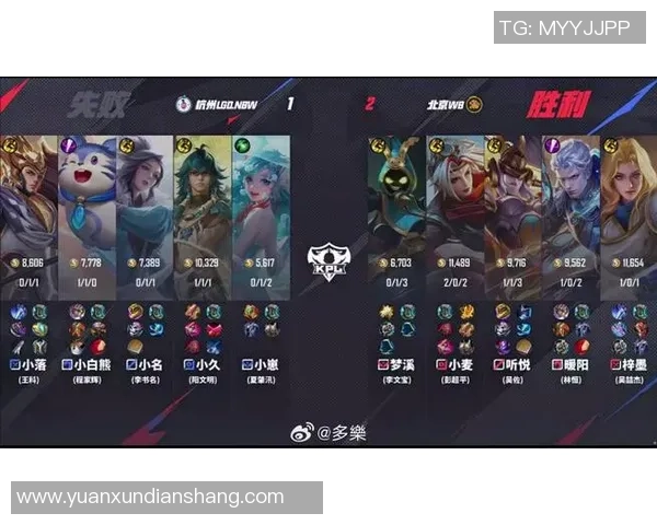 RULER凭借EZ闪现平A精彩双杀GEN战队上野辅强势换上射辅阵容