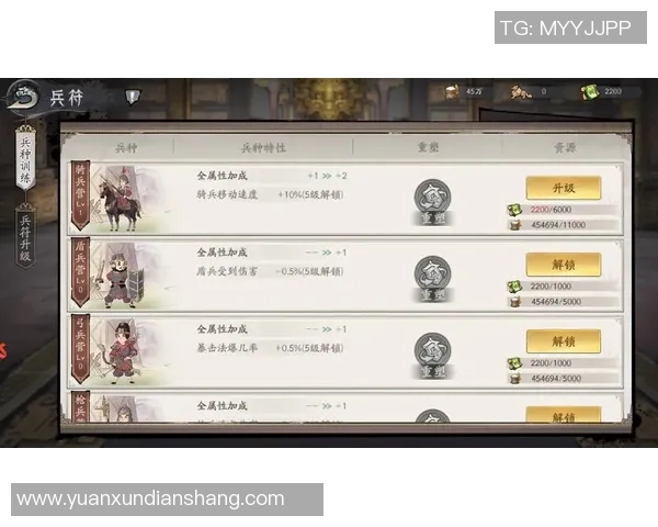 朝歌手游新手玩家必看快速上手攻略与技巧分享