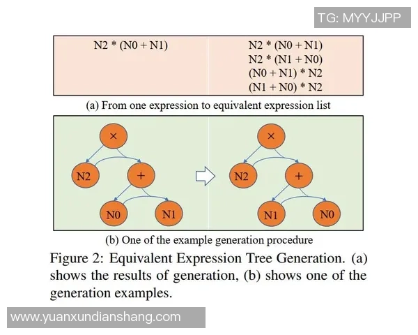 神经鹅愿望单突破三万下周定档定价将带来惊喜体验
